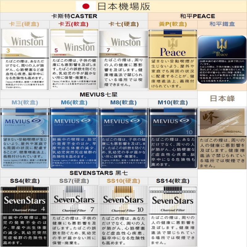 日本香菸現貨推薦|七星・駱駝・梅比烏斯・和平正品|台灣現貨 1 日本香菸現貨 外觀照