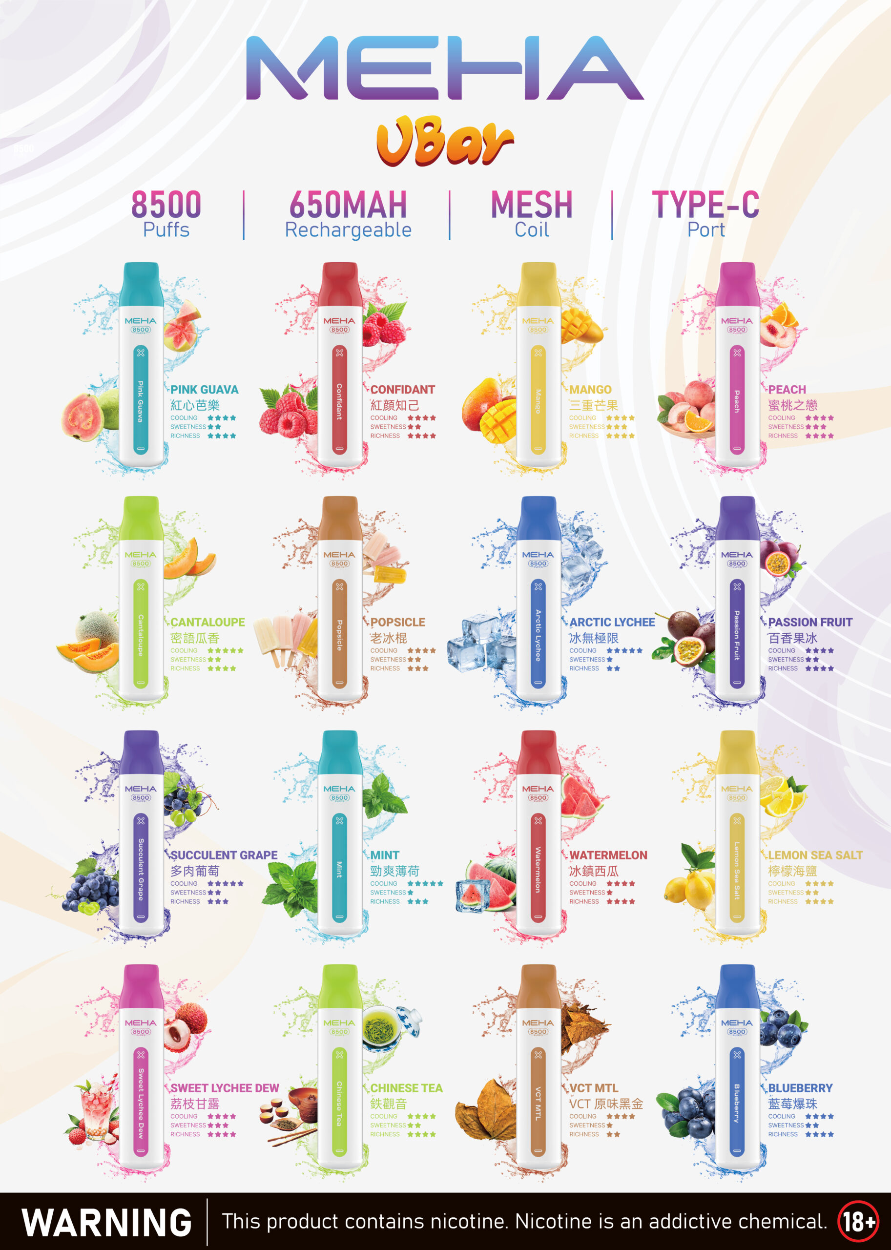 MEHA 8500 Puffs 拋棄式電子菸 外觀照
