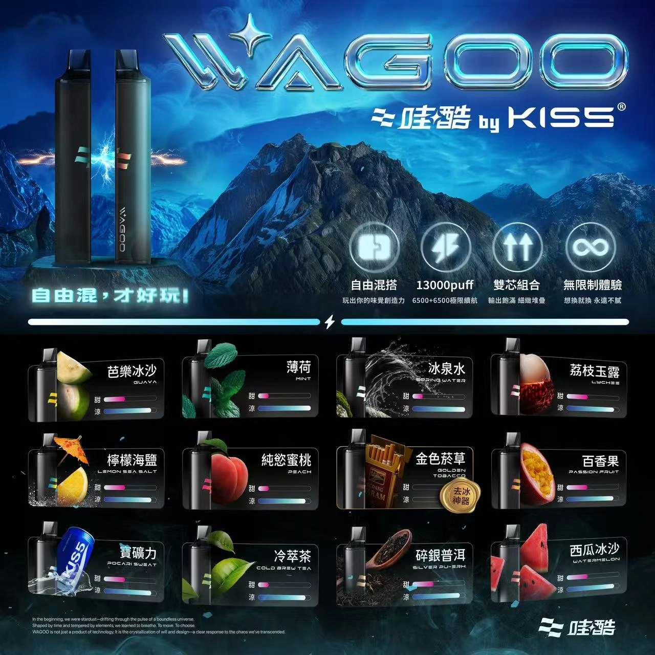 wagoo-kis5-6500-3.webp wagoo-kis5-6500-3.webp